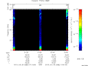 T2010088_01_75KHZ_WBB thumbnail Spectrogram