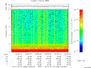 T2010088_04_10KHZ_WBB thumbnail Spectrogram
