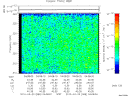 T2010088_04_325KHZ_WBB thumbnail Spectrogram