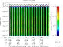 T2010088_11_10025KHZ_WBB thumbnail Spectrogram