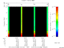 T2010088_19_10KHZ_WBB thumbnail Spectrogram