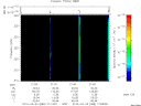 T2010088_21_325KHZ_WBB thumbnail Spectrogram