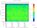 T2010092_10_10025KHZ_WBB thumbnail Spectrogram