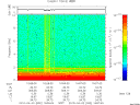 T2010092_16_10KHZ_WBB thumbnail Spectrogram