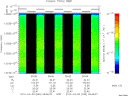 T2010093_09_10025KHZ_WBB thumbnail Spectrogram