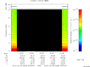 T2010093_23_10KHZ_WBB thumbnail Spectrogram