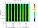 T2010094_20_10025KHZ_WBB thumbnail Spectrogram