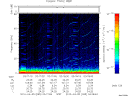 T2010095_03_75KHZ_WBB thumbnail Spectrogram