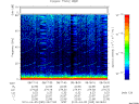T2010095_08_75KHZ_WBB thumbnail Spectrogram