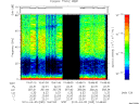 T2010095_10_75KHZ_WBB thumbnail Spectrogram