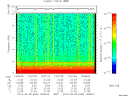 T2010095_13_10KHZ_WBB thumbnail Spectrogram