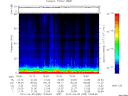 T2010095_15_75KHZ_WBB thumbnail Spectrogram