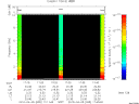 T2010095_17_10KHZ_WBB thumbnail Spectrogram