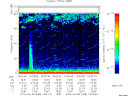T2010095_19_75KHZ_WBB thumbnail Spectrogram