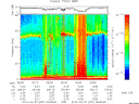 T2010097_05_75KHZ_WBB thumbnail Spectrogram