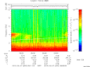 T2010097_06_10KHZ_WBB thumbnail Spectrogram