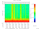 T2010098_04_10KHZ_WBB thumbnail Spectrogram