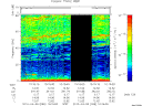 T2010098_10_75KHZ_WBB thumbnail Spectrogram