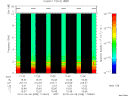 T2010098_17_10KHZ_WBB thumbnail Spectrogram