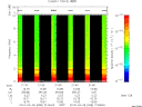T2010098_21_10KHZ_WBB thumbnail Spectrogram