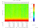 T2010099_00_10KHZ_WBB thumbnail Spectrogram