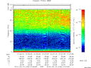 T2010100_01_75KHZ_WBB thumbnail Spectrogram