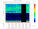 T2010100_13_75KHZ_WBB thumbnail Spectrogram