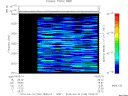 T2010100_19_2025KHZ_WBB thumbnail Spectrogram