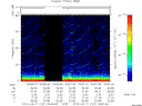 T2010101_04_75KHZ_WBB thumbnail Spectrogram