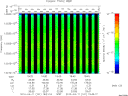 T2010101_19_10025KHZ_WBB thumbnail Spectrogram