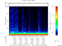 T2010105_08_75KHZ_WBB thumbnail Spectrogram