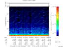 T2010105_20_75KHZ_WBB thumbnail Spectrogram