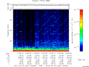 T2010106_12_75KHZ_WBB thumbnail Spectrogram