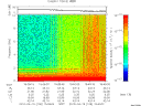 T2010109_15_10KHZ_WBB thumbnail Spectrogram