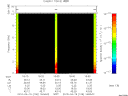 T2010109_16_10KHZ_WBB thumbnail Spectrogram