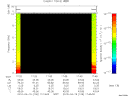 T2010109_17_10KHZ_WBB thumbnail Spectrogram