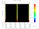 T2010109_18_10KHZ_WBB thumbnail Spectrogram