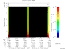 T2010109_19_10KHZ_WBB thumbnail Spectrogram