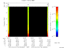 T2010110_04_10KHZ_WBB thumbnail Spectrogram