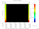 T2010110_09_10KHZ_WBB thumbnail Spectrogram