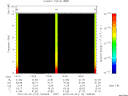 T2010110_14_10KHZ_WBB thumbnail Spectrogram
