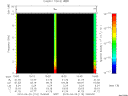 T2010110_15_10KHZ_WBB thumbnail Spectrogram