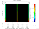 T2010110_17_10KHZ_WBB thumbnail Spectrogram
