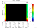 T2010110_18_10KHZ_WBB thumbnail Spectrogram