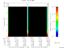 T2010110_20_10KHZ_WBB thumbnail Spectrogram