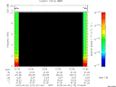 T2010110_21_10KHZ_WBB thumbnail Spectrogram