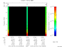 T2010110_22_10KHZ_WBB thumbnail Spectrogram