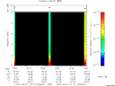 T2010111_10_10KHZ_WBB thumbnail Spectrogram