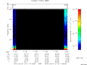 T2010111_11_75KHZ_WBB thumbnail Spectrogram