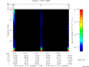 T2010111_12_75KHZ_WBB thumbnail Spectrogram
